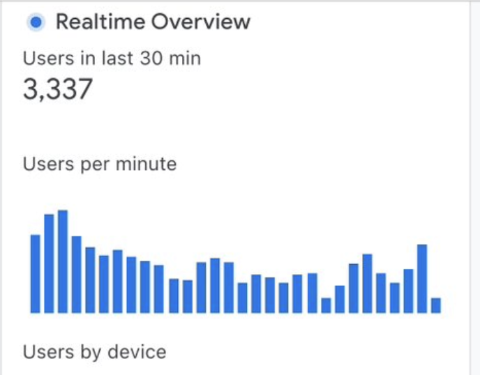 OX Mining is Gaining Popularity! 🚀